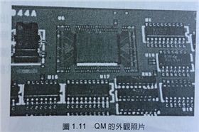 增層電路板適用的產(chǎn)品之漢字辨別卡