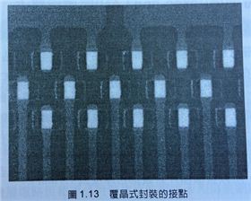 增層電路板適用的產(chǎn)品之漢字辨別卡