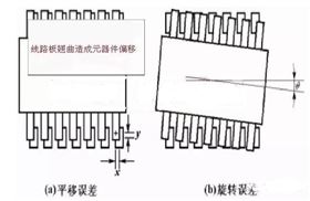 PCB電路板變形的原因在哪里，如何預防？