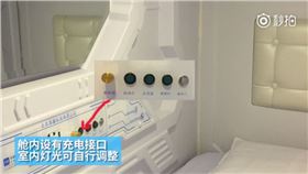 對于共享床鋪這一新奇玩意，線路板小編想問你怎么看呢？