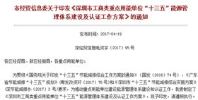 深聯(lián)線路板的《能源管理體系》正如火如荼地進(jìn)行著