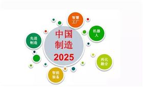 中國汽車線路板等PCB行業(yè)轉(zhuǎn)型升級：要從90分到99分