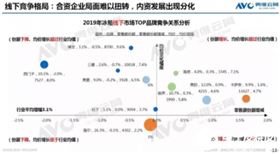冰箱市場“高性價比”受關(guān)注 多門冰箱增長迅速 