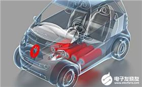 插電式混動(dòng)汽車會(huì)不會(huì)出現(xiàn)饋電的狀態(tài)