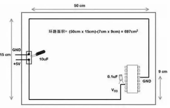 十一條PCB設(shè)計經(jīng)驗 讓你受用一生