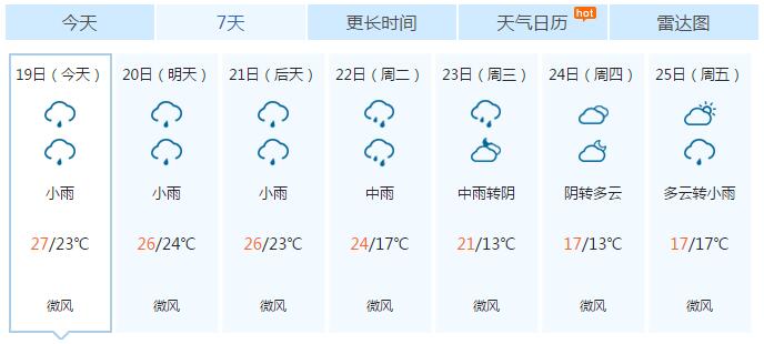 線(xiàn)路板廠天氣預(yù)報(bào)：強(qiáng)冷空氣下周來(lái)襲！未來(lái)幾天深圳氣溫將暴跌，還有雷電暴雨&hellip;&hellip;