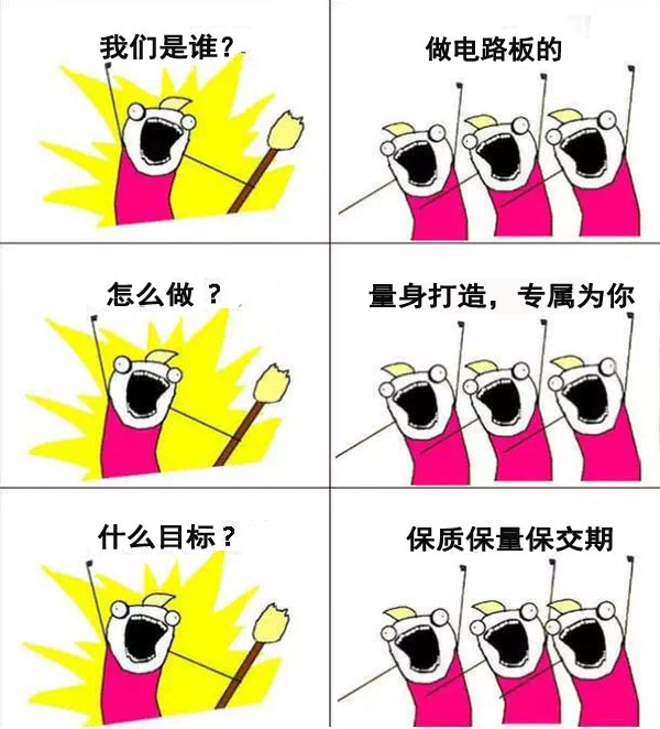 我們是誰(shuí)，深聯(lián)汽車電路板邀您來(lái)看