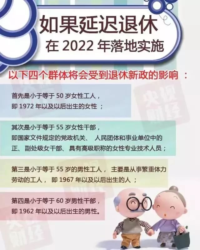 剛剛公布，&ldquo;延遲退休&rdquo;最新消息來了！4類人群受影響，當(dāng)然線路板小編是絕對是受到影響的！